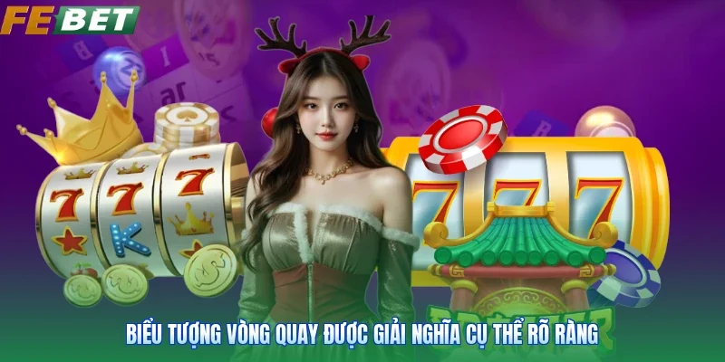 Biểu tượng vòng quay được giải nghĩa cụ thể rõ ràng