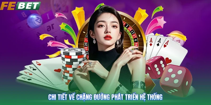 Chi tiết về chặng đường phát triển hệ thống